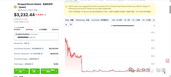 Web3.0日报：Coinbase股价或迎新一轮暴涨，这些赛道正暗流涌动
