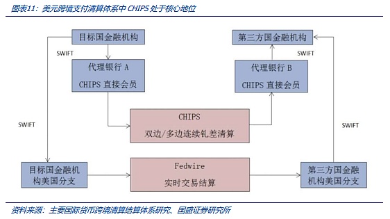 当Pokémon卡牌遇上区块链：RWA大规模落地的破冰之旅