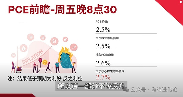 FTX暴雷真相：一位天才少年如何亲手毁掉百亿帝国？