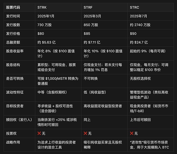 金辉交易日记：以太坊精准空单布局，40点利润轻松收入囊中