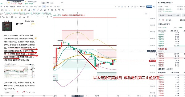 市场风暴将至：比特币与以太坊的关键时刻