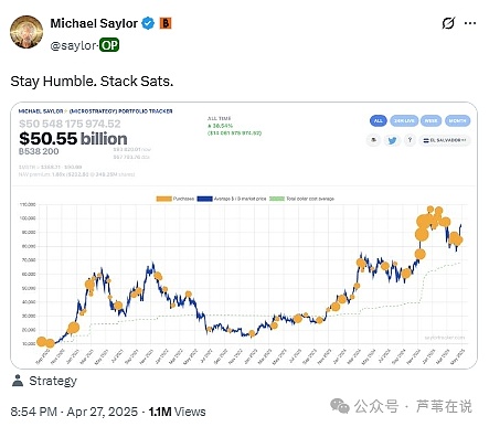 昨天的空单布局简直完美！比特币500点，以太坊50+点收益到手