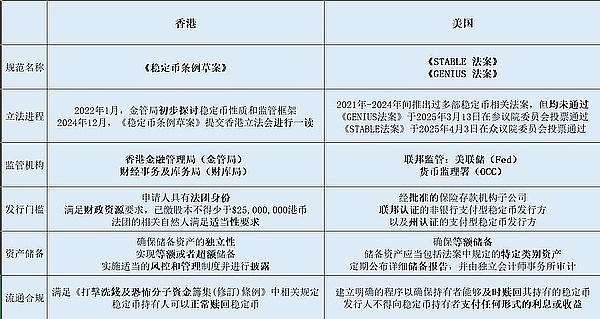 这个隐藏的空投机会千万别错过！20%代币奖励等你拿