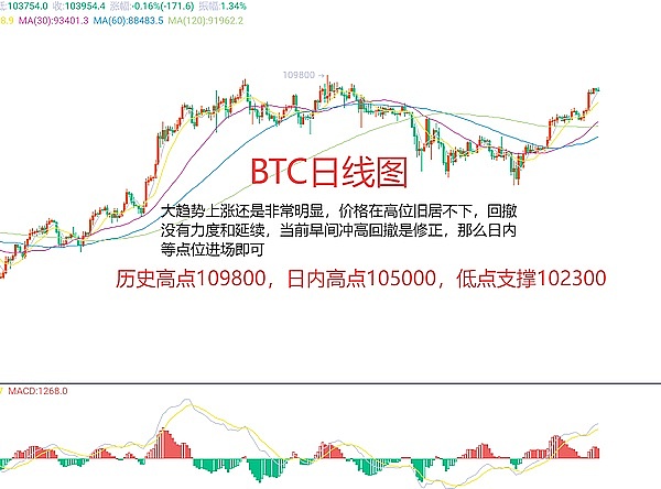 FTX巨额加密货币抛售计划：一场与SEC的监管博弈