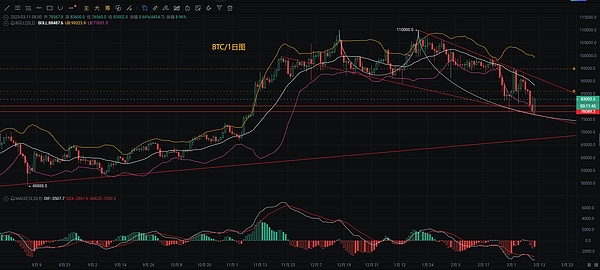 Bitwise再战比特币ETF：一场与监管机构的拉锯战