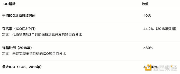 银行与加密货币：一场难以抵挡的金融革命