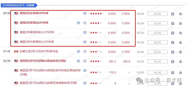 12.5主流币行情回顾：李隆深度解析BTC/ETH走势