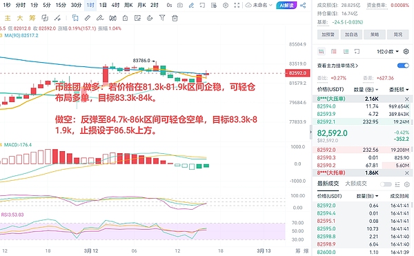 加密寒冬持续：2023年Q3投融资市场深度观察