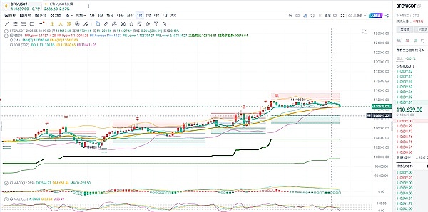 当区块链遇上斗地主：爱斗如何重新定义GameFi竞技场