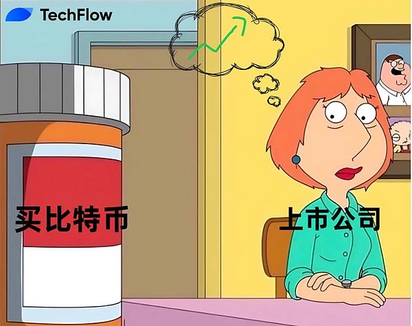 美联储最新研究：RWA代币化正在重塑金融世界