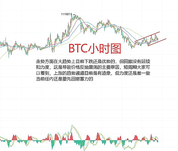ETHS暴涨背后的操盘艺术：一场精妙的社群运营实验