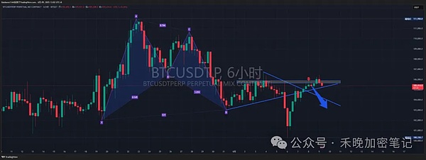 下一个暴富神话？我教你如何抓住迷因币的财富密码