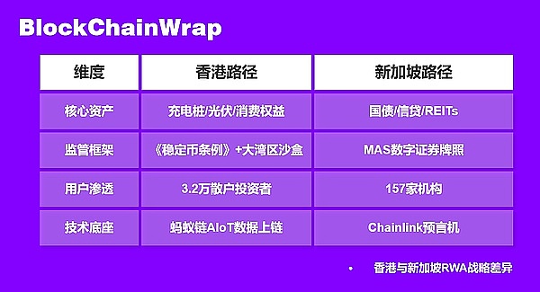 虚拟货币处置商的刀尖舞蹈：如何在法律灰色地带自保？