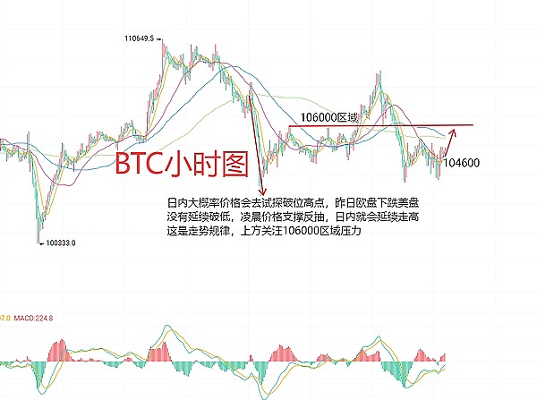2025年8月区块链市场观察：Solana领跑公链竞争，Coinbase广告风波折射金融变革浪潮