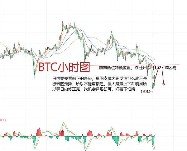从湖南少年到比特币教父：烤猫蒋信宇的传奇与谜团