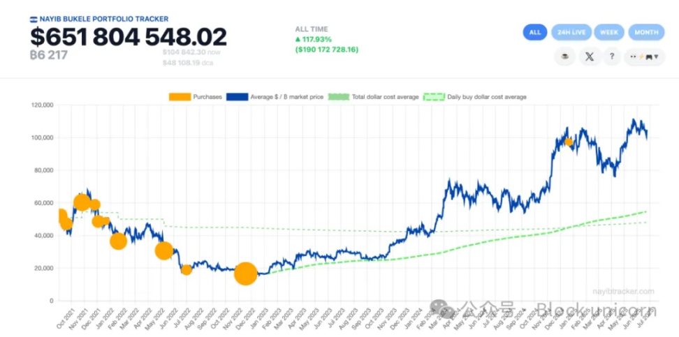 香港正在成为全球AI与Web3创业者趋之若鹜的热土