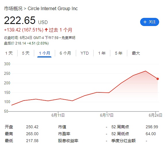 比特币能否冲破28,000美元大关？市场老手这样看
