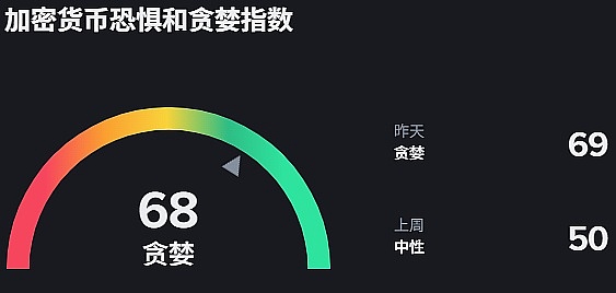 MPC托管：机构资产管理的新宠儿，Cobo如何让安全与便利并存