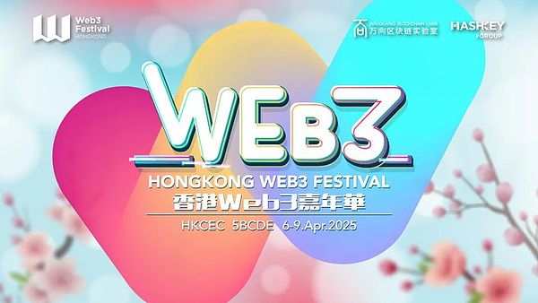 以太坊交易复盘：50点利润背后的思考与感悟