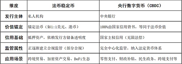 10.25加密货币操作实录：我的止盈心路历程