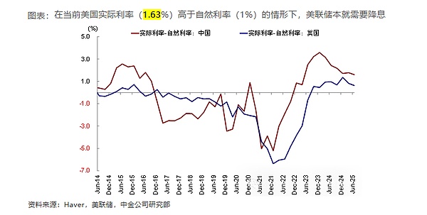 当我们在谈论比特币Layer2时，到底在说什么？