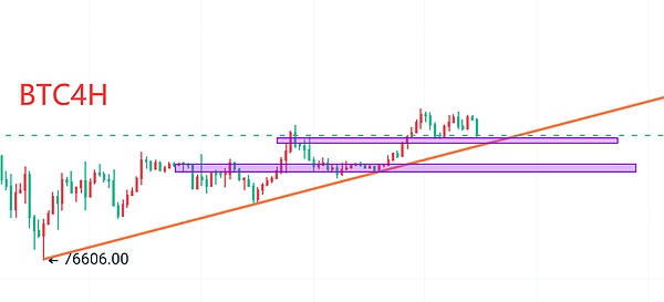 从SATS到CHAX：比特币生态新贵崛起背后的商业博弈