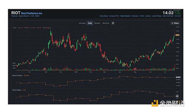TRX王者归来：0.1美元关口即将被攻破？