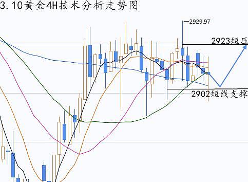 10月26日比特币走势观察：震荡行情中的机遇与风险