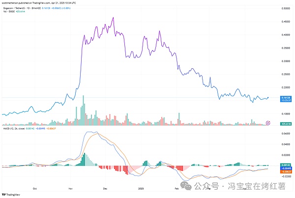千万美元金融骗局曝光：诈骗团伙如何利用银行漏洞和加密货币洗钱