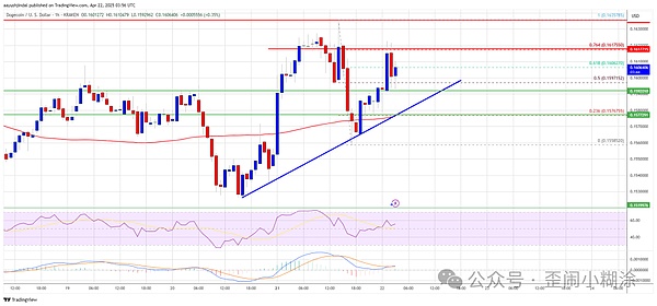 闪耀胡志明：2023金融盛会留下的思考与感动