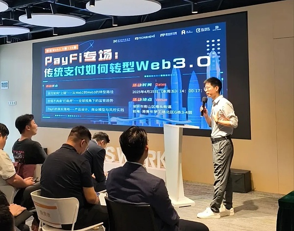 比特币暴涨背后：一场资本大戏的台前幕后