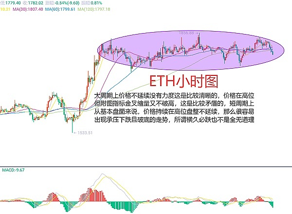 比特币ETF今年获批悬了？SEC的态度让人捉摸不透
