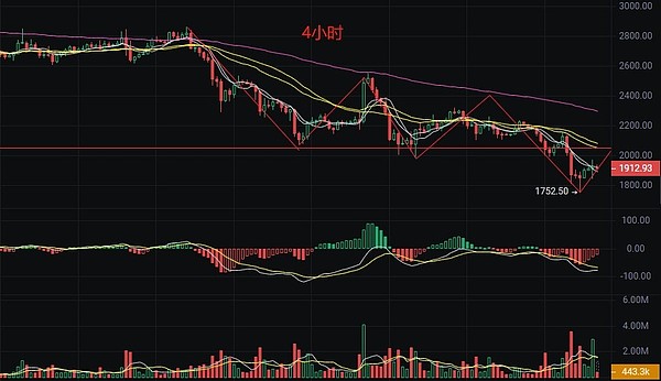 DePIN革命：当区块链真正接地气，我们的生活将被这样改变