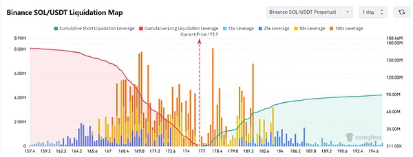 马斯克要把X平台变成金融帝国？狗狗币和XRP或将迎来重大机遇