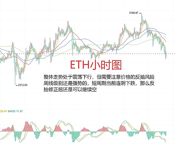 当铭文热潮卷土重来，普通投资者该如何应对？