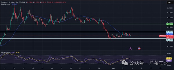 从以太坊到ETHX：1150万美元打造的Web3手机挖矿革命