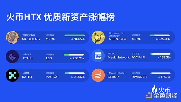当你的交易所密码在网上裸奔：揭秘加密交易安全漏洞