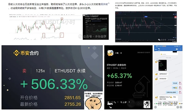 比特币2023：一场惊心动魄的金融博弈