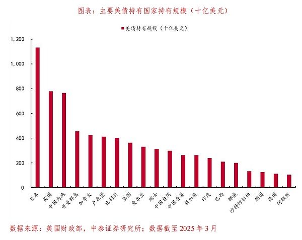10月27日数字货币合约市场观察：BTC与ETH的关键点位分析