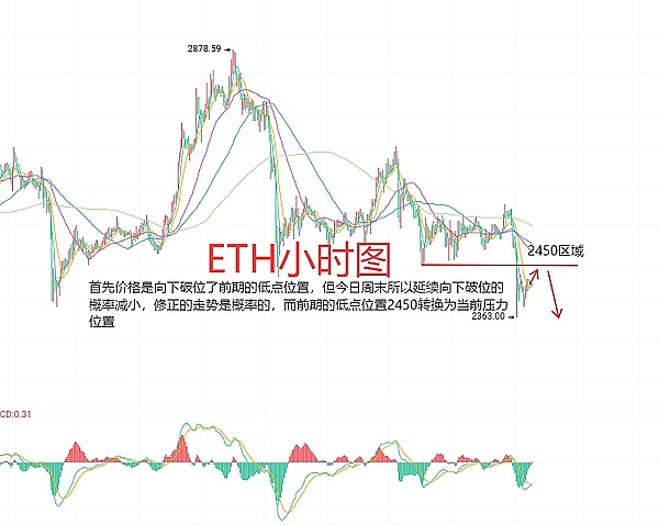 巨头纷纷自立门户：稳定币公链将如何重塑加密支付版图？