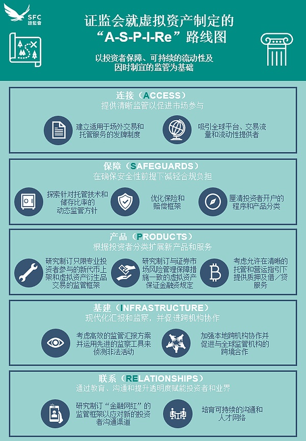 以太坊爆发才是牛市到来的真正信号？听听老韭菜怎么说