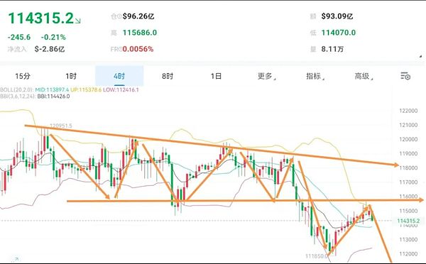 狗狗币的逆袭之路：从玩笑币到0.3美元的蜕变可能性
