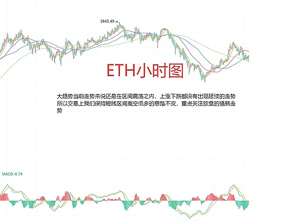 SHIB陷入困境：鲸鱼暗中吸筹 散户恐慌离场 反弹机会正悄然酝酿