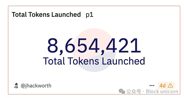 欧盟加密监管变革：从碎片化到统一标准的艰难之路