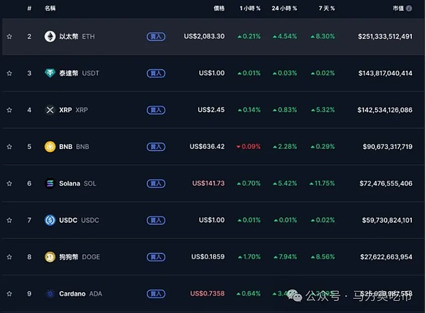 重磅升级！《精通比特币》第三版震撼来袭