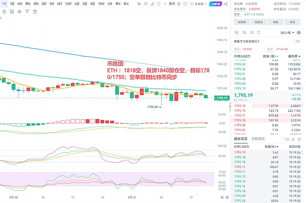 加密教母发声：监管困局下，行业亟需突破性共识