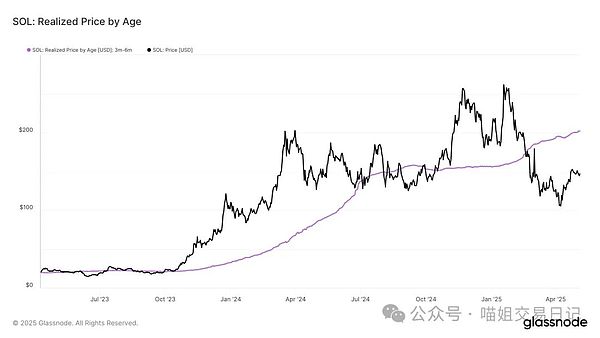 Ripple(XRP):站在风口浪尖的数字货币