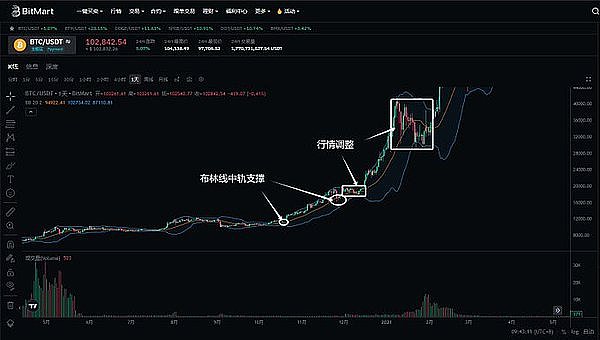 Coinbase的真实故事：一次令人心悸的黑客攻防战