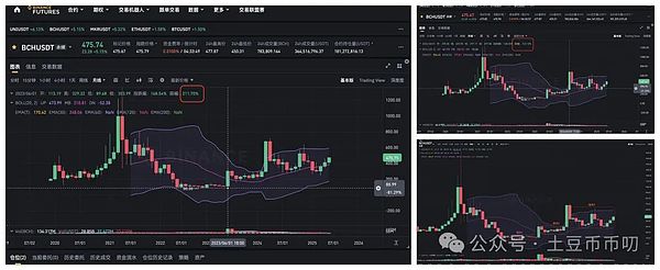重磅！Manta Network为何选择拥抱Polygon CDK？