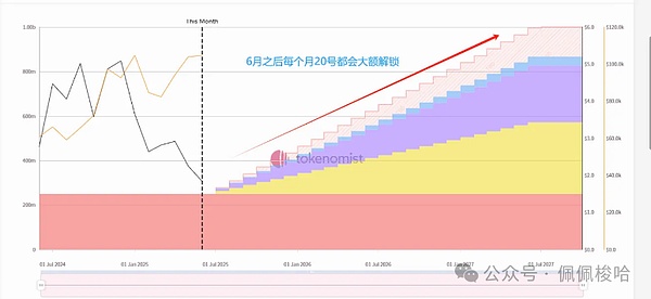 痛快！比特币空单精准狙击500点，以太坊30点轻松入袋